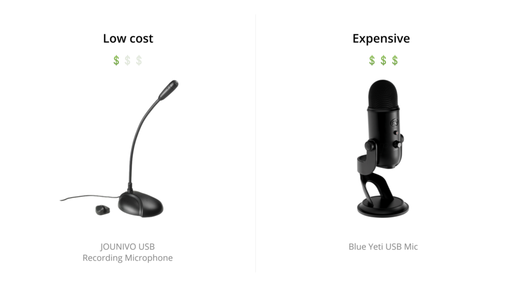 Using the Jounivo USB Microphone