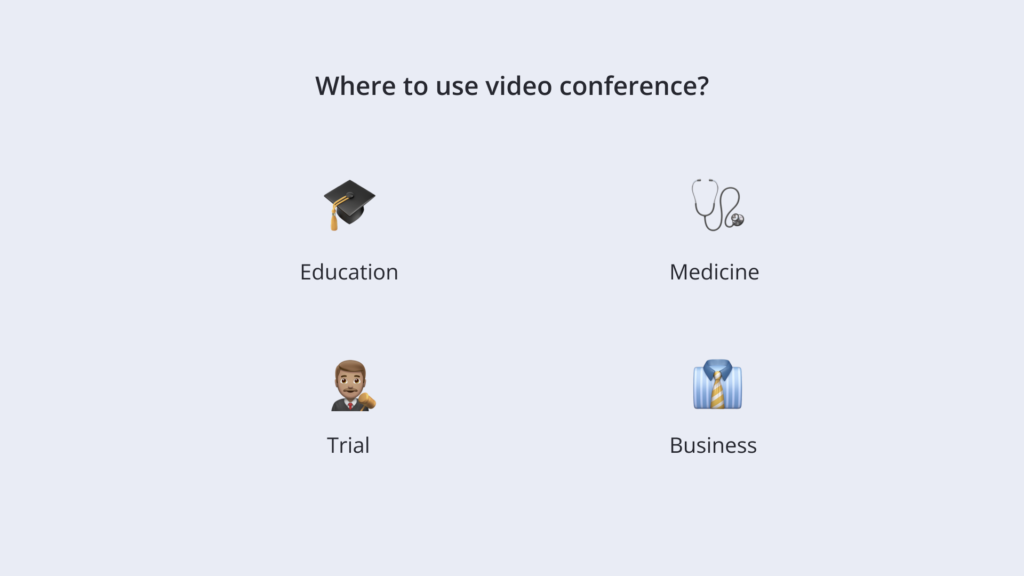 What is a video conference? ➤ 6