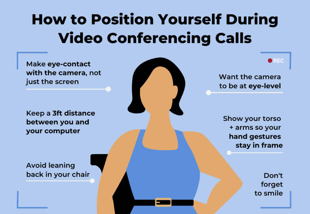 how-to-use-non-verbal-communication-during-video-conferencing-imind